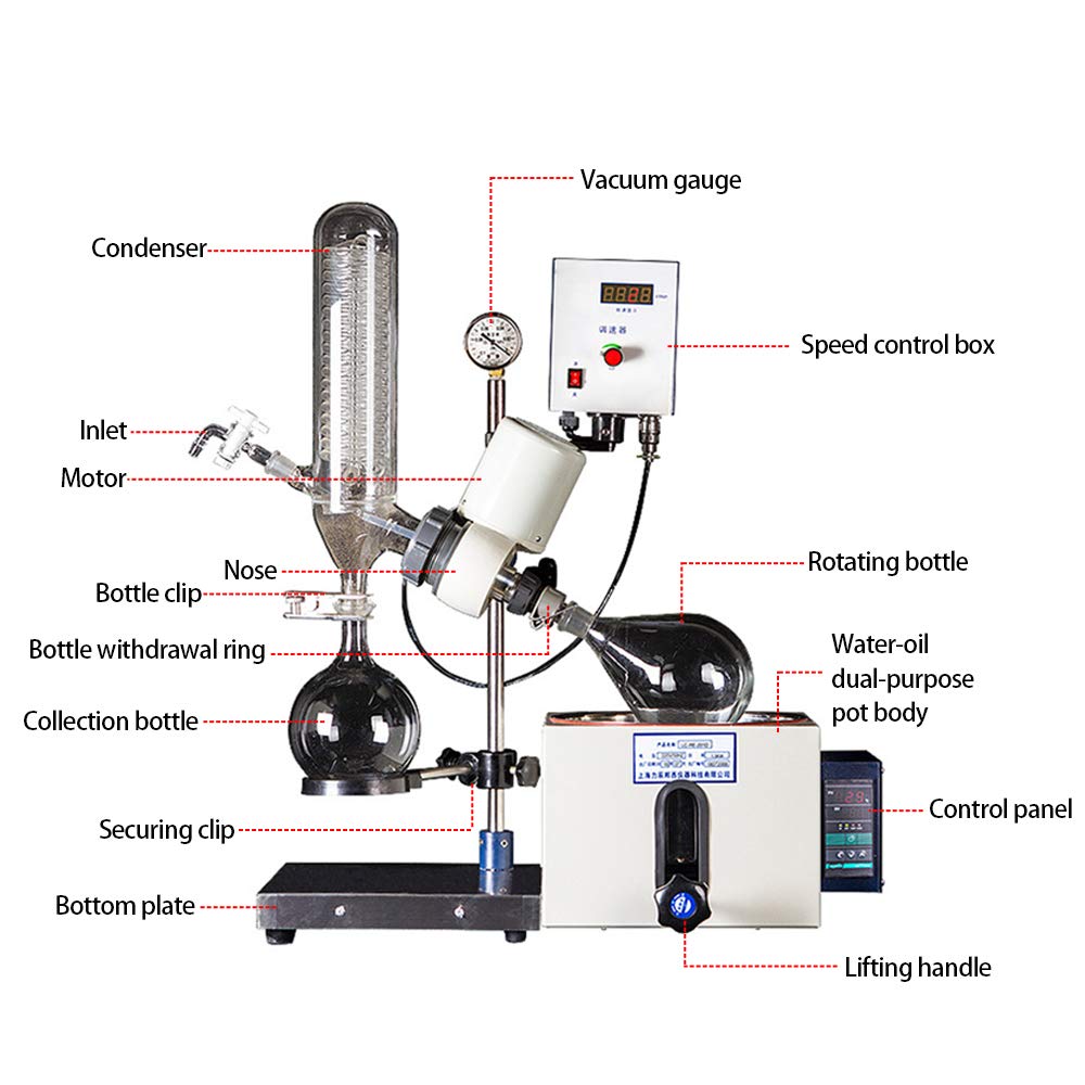 YUEWO 110V 1L/3L/5L Rotary Evaporator Laboratory Small Distillation Purification Crystallization Rotary Evaporator (1L)