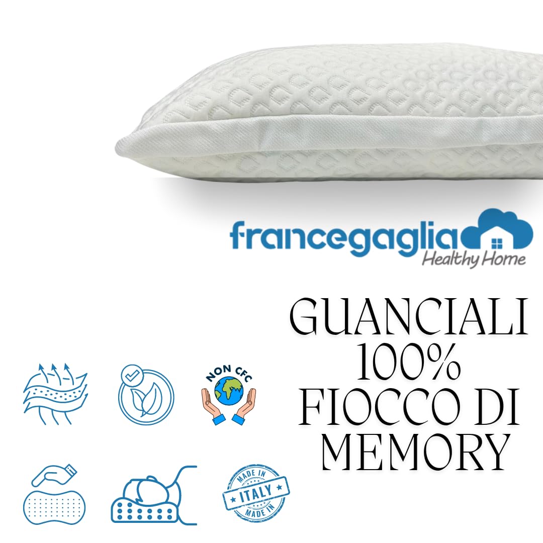 Kiby® Coppia Cuscini Memory Foam 70x40, [Dispositivo Medico], Forato con Supporto Cervicale, Fodera con Aloe Vera | Certificato OEKO-TEX® e CERTIPUR