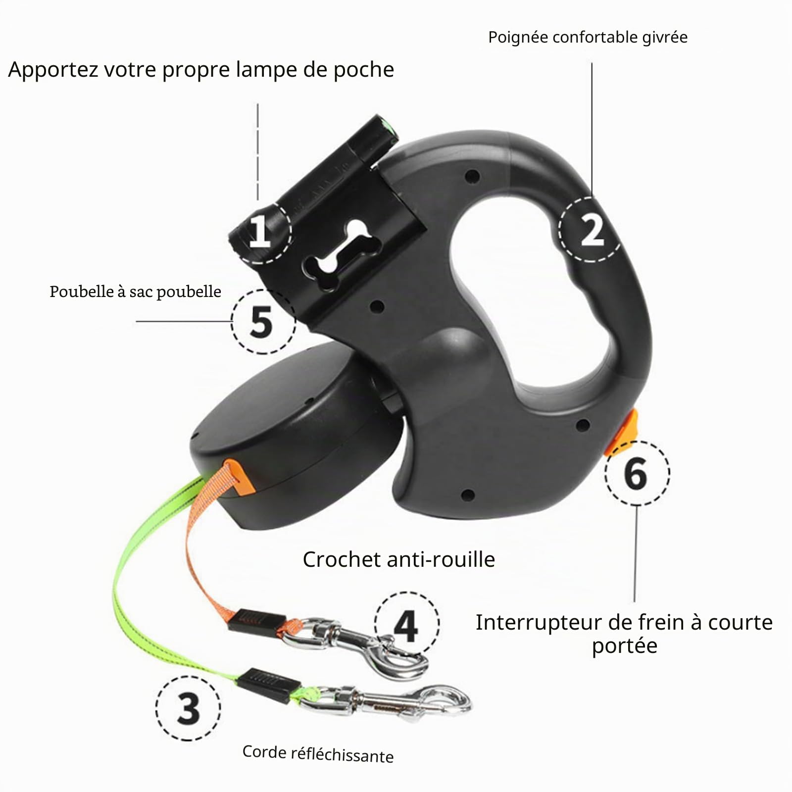 Laisse double rétractable pour chien, laisse enroulable avec lumière LED, laisse double extensible pour 2 chiens, laisse flexible 3M, poignée antidérapante, bouton de frein rapide pour chiens de