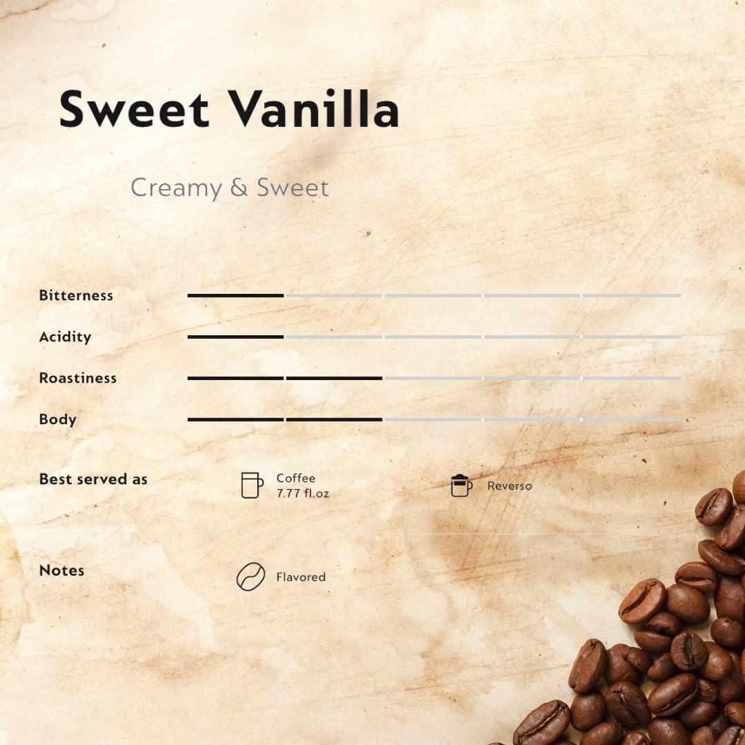 Sweet Vanilla Coffee Capsules, 30 Pods Value Pack, Medium Roast (7.77 fl. oz)