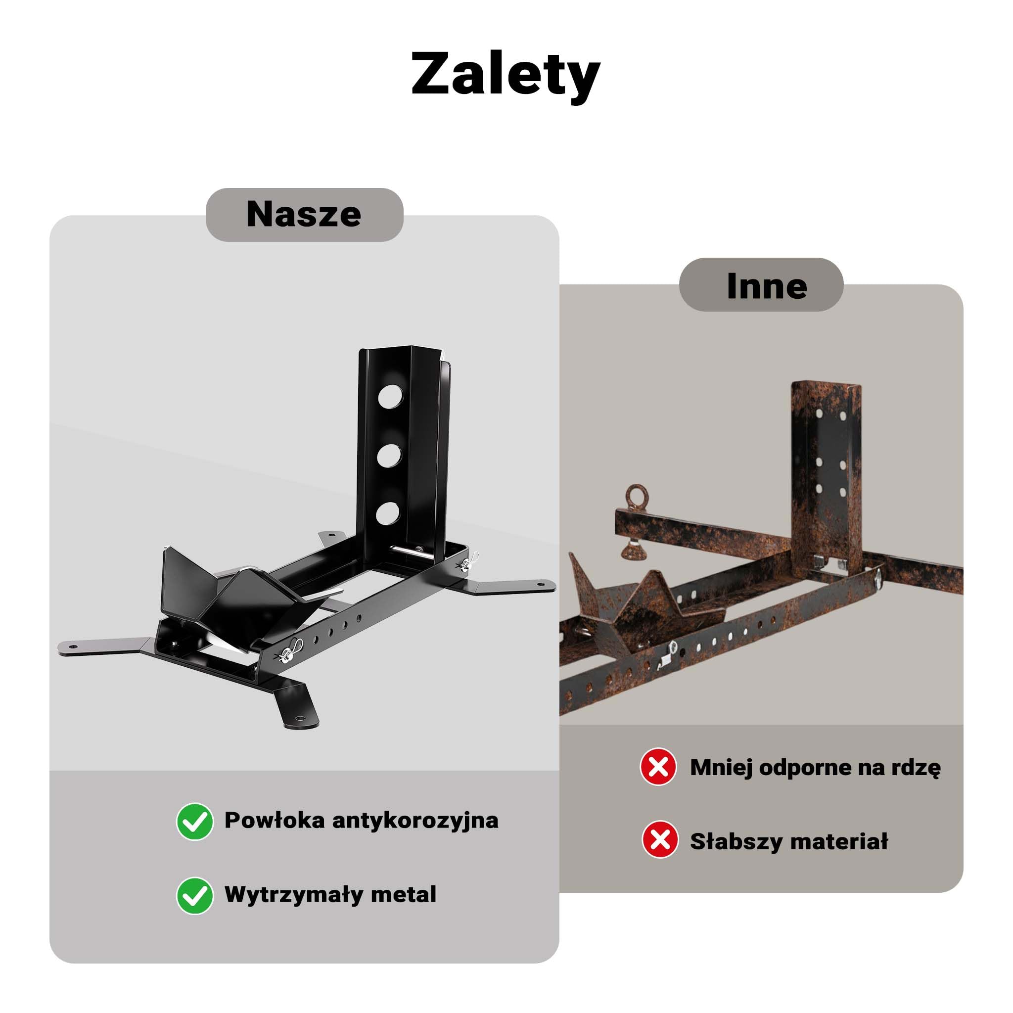 Wiltec Stojak na motocykl do przedniego lub tylnego koła 14-17" czarny do maks. 450 kg, stojak do serwisu motocyklu z otworami mocującymi