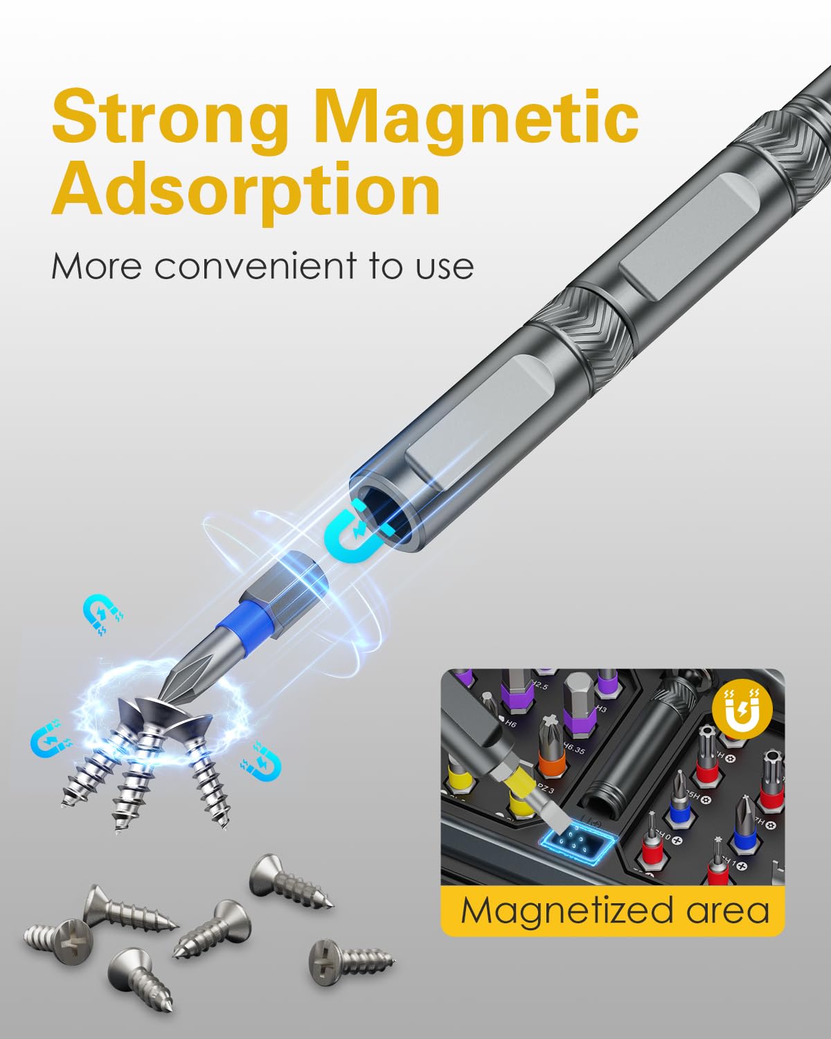 Bomivoi Set di cacciaviti magnetici 71 in 1, con cricchetto e cacciavite di precisione, manico modulare multi-posizione, punte in acciaio S2, magnetizzatore, kit di riparazione portatile per