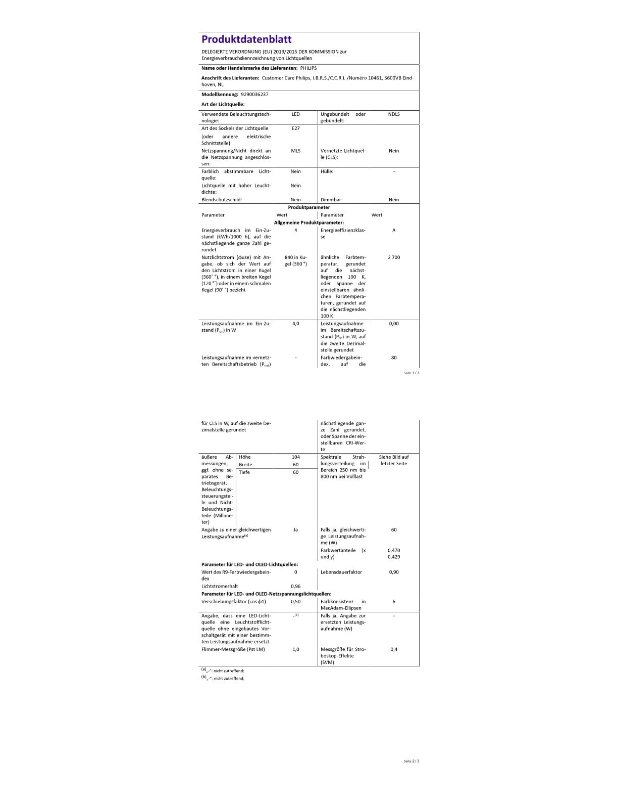 Philips LED Classic Ultra Efficient E27 Bulb with Energy Efficiency
