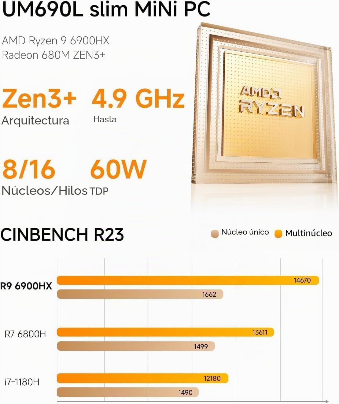 MINISFORUM UM690L Slim Mini PC, AMD Ryzen 9 6900HX Mini Ordenador (8C/16T, hasta 4,9 GHz), 16 GB LPDDR5 y 1 TB SSD PCIe 4.0, DP/HDMI 2.1/USB4, 4 x USB A, WIFI6E/BT5.2