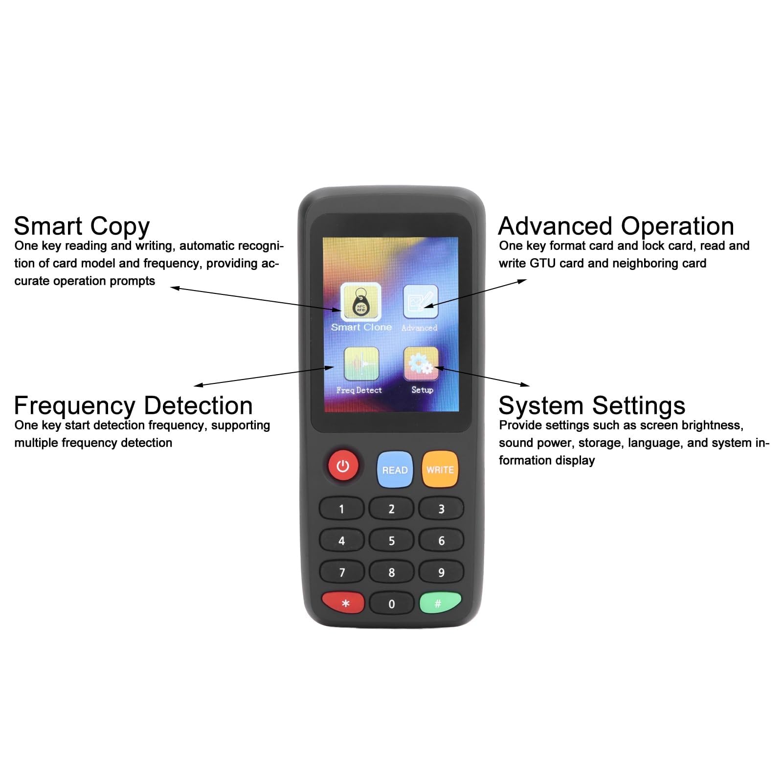 Copieur de Carte USB, Lecteur RFID Portable à Fréquence Complète Duplicateur de Copieur de Carte RFID avec 5 Cartes T5577