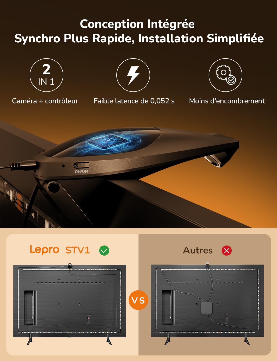 Lepro STV1 IA Rétroéclairage TV 3.6M pour TV 55"-65" avec Caméra