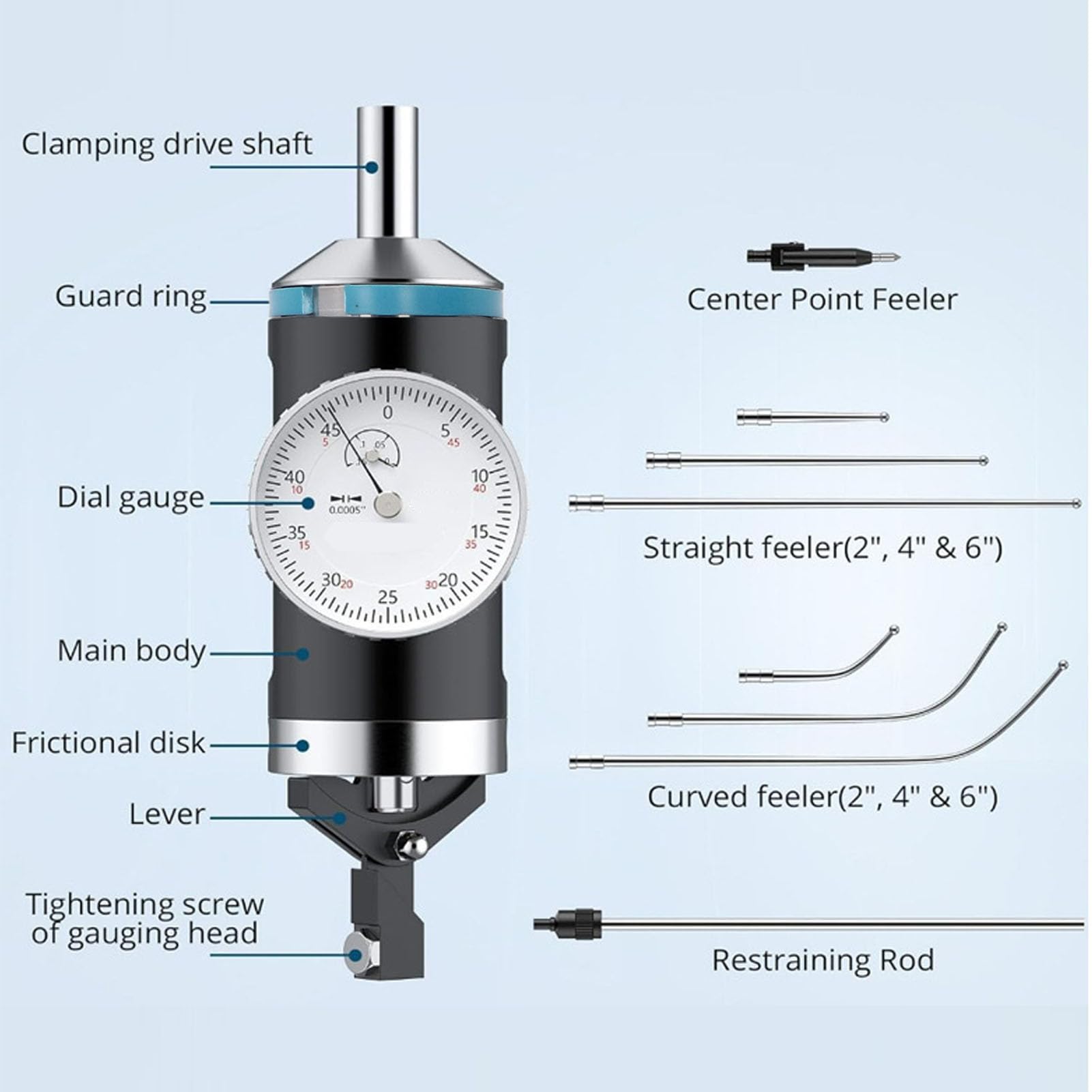 Indicador de Centrado Coaxial, Rango 0-0.15in Escala 0.0005in Indicador Co Ax Fácil de Usar Fresadora Alineación Dial de Prueba con Estuche de Almacenaje