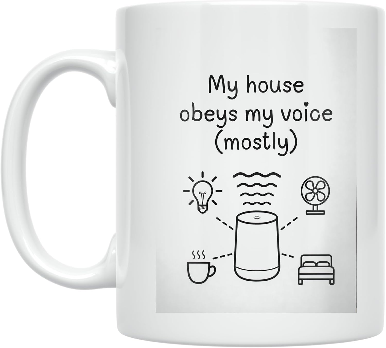 Smart Home Enthusiast Coffee Mug - My House Obeys My Voice (Mostly) - 11 oz White Ceramic - Modern Humor Style