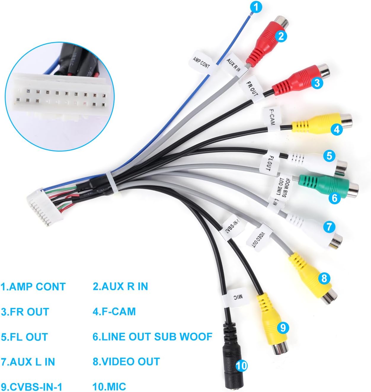 Detailed wiring diagram for the car stereo, showing connections for power, RCA, camera input, and other accessories.