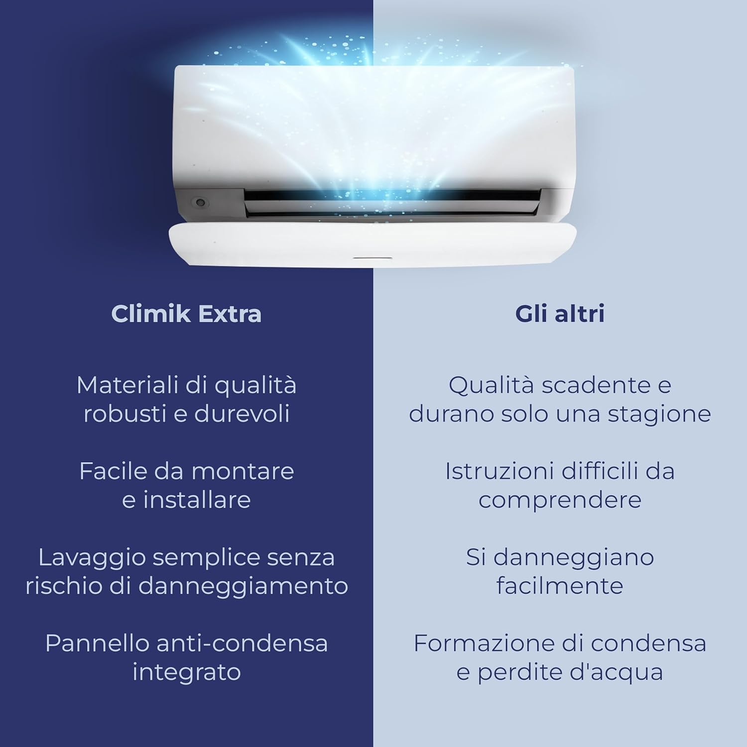 CLIMIK EXTRA, DEFLETTORE PROFESSIONALE PER CONDIZIONATORE & ARIA CONDIZIONATA, 80×30CM, ADATTO PER SPLIT, MADE IN ITALY, PROGETTATO PER DISTRIBUIRE L’ARIA ALL'INTERNO DELL'AMBIENTE DI CASA O LAVORO