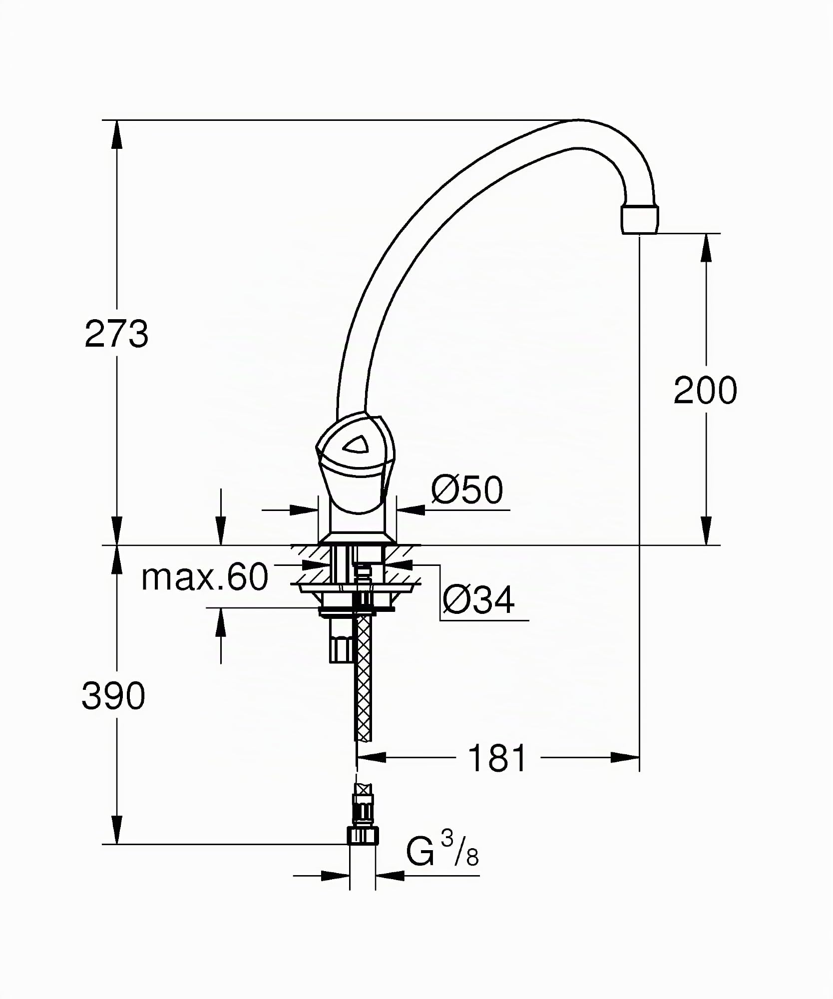 GROHE Robinet mélangeur évier de cuisine costa Trend, solide et durable, installation et entretien facile, chromé, 31072000 (Import Allemagne)