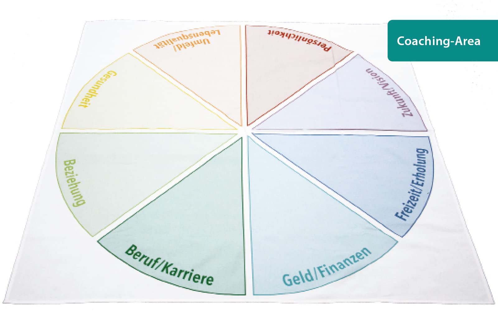 Toolbox Coaching: 10 Methoden mit Materialien, Arbeitsbuch und Online-Materialien
