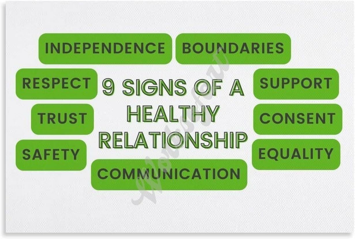 MDBJTCYZN Mental Wellness Poster Healthy Relationships Guide Self Care Awareness Wall-Art for Bedroom Living Room Decor Mindset Educational Artwork
