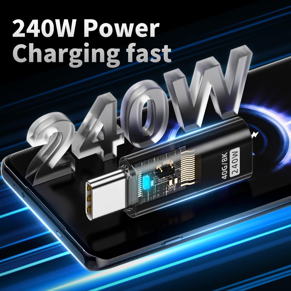 Adattatore USB-C A USB-C 240W Con Display LED - 2 Pezzi, 40 Gbps, Per IPhone 15, MacBook, Galaxy