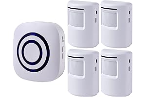 Seanme Wireless Motion Sensor Alarm for Comprehensive Home Security