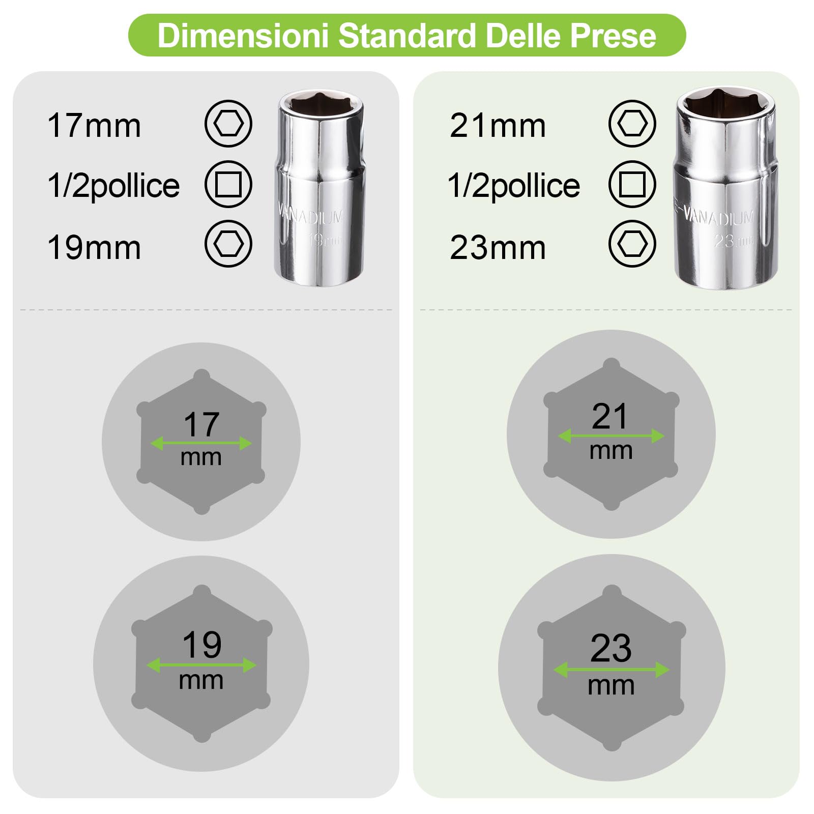 Spurtar Chiave per Ruote Auto, Telescopica per Chiave Bulloni Ruota con Bussole da 17/19 mm e 21/23 mm, Attrezzo 1/2 Pollici Gomme Auto Leva Bulloni