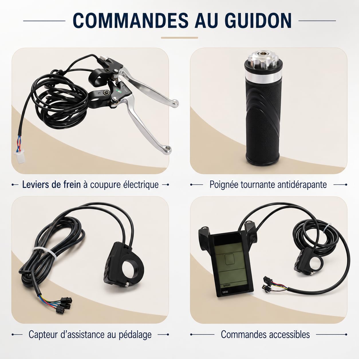 Kit de conversion pour vélo électrique 1500 W, kit de vélo électrique 20 pouces avec contrôleur, écran LCD et poignée, kit de conversion pour roue arrière de vélo électrique 520 tr/min