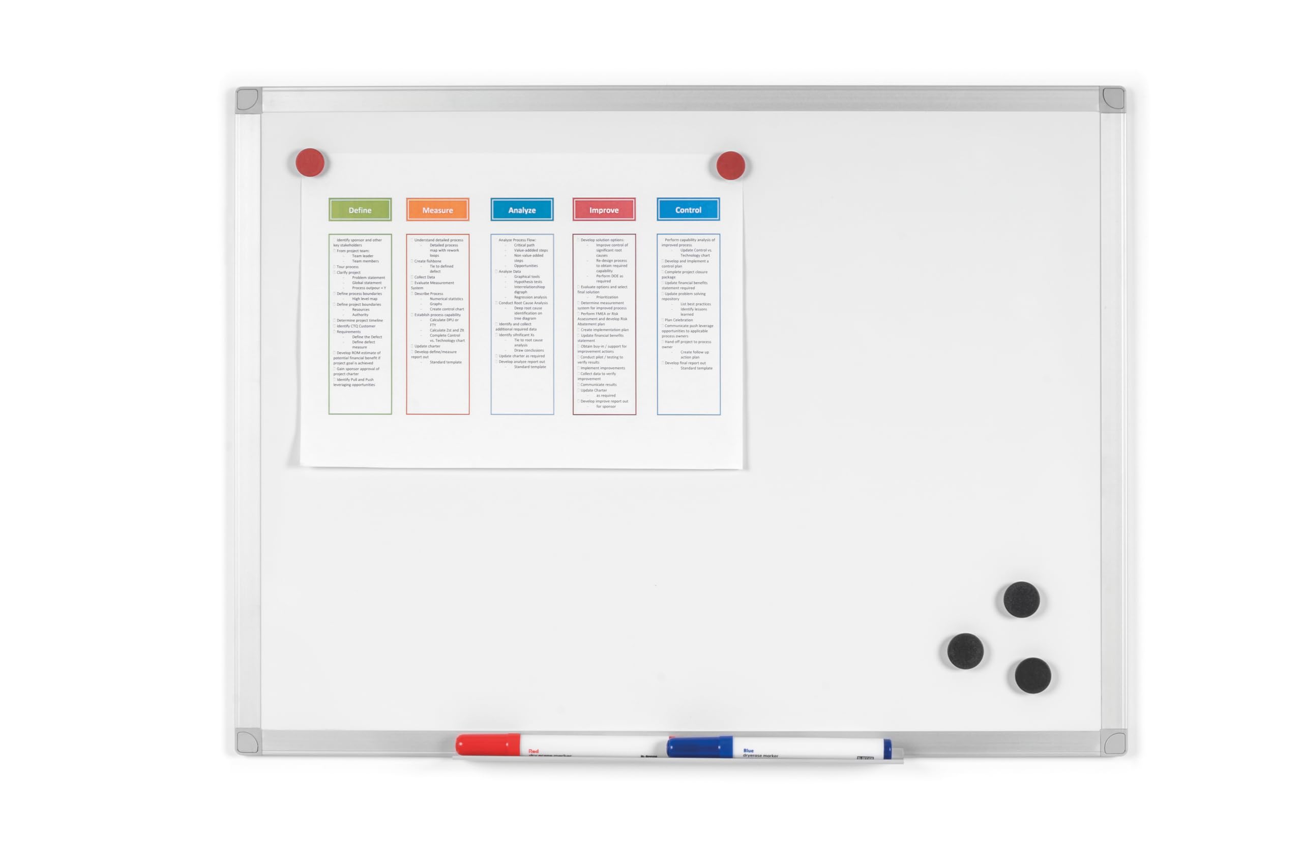 Bi-Joy Tableau Blanc Magnétique Gaya, Surface en acier laqué, avec cadre en aluminium (PACK 2 (105 x 75 cm))