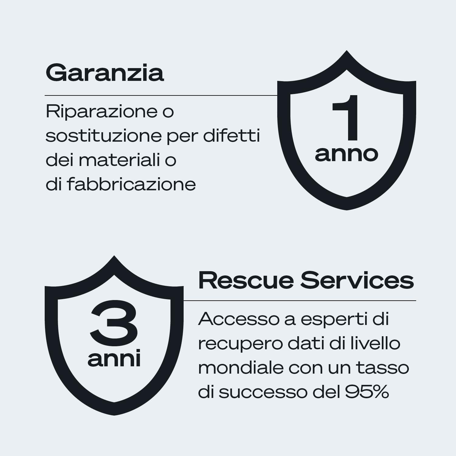 Seagate Game Drive per Xbox 2TB, Hard disk esterno, USB 3.2 Gen 1, illuminazione LED RGB, Nero, Data Rescue Service (STKX2000403)