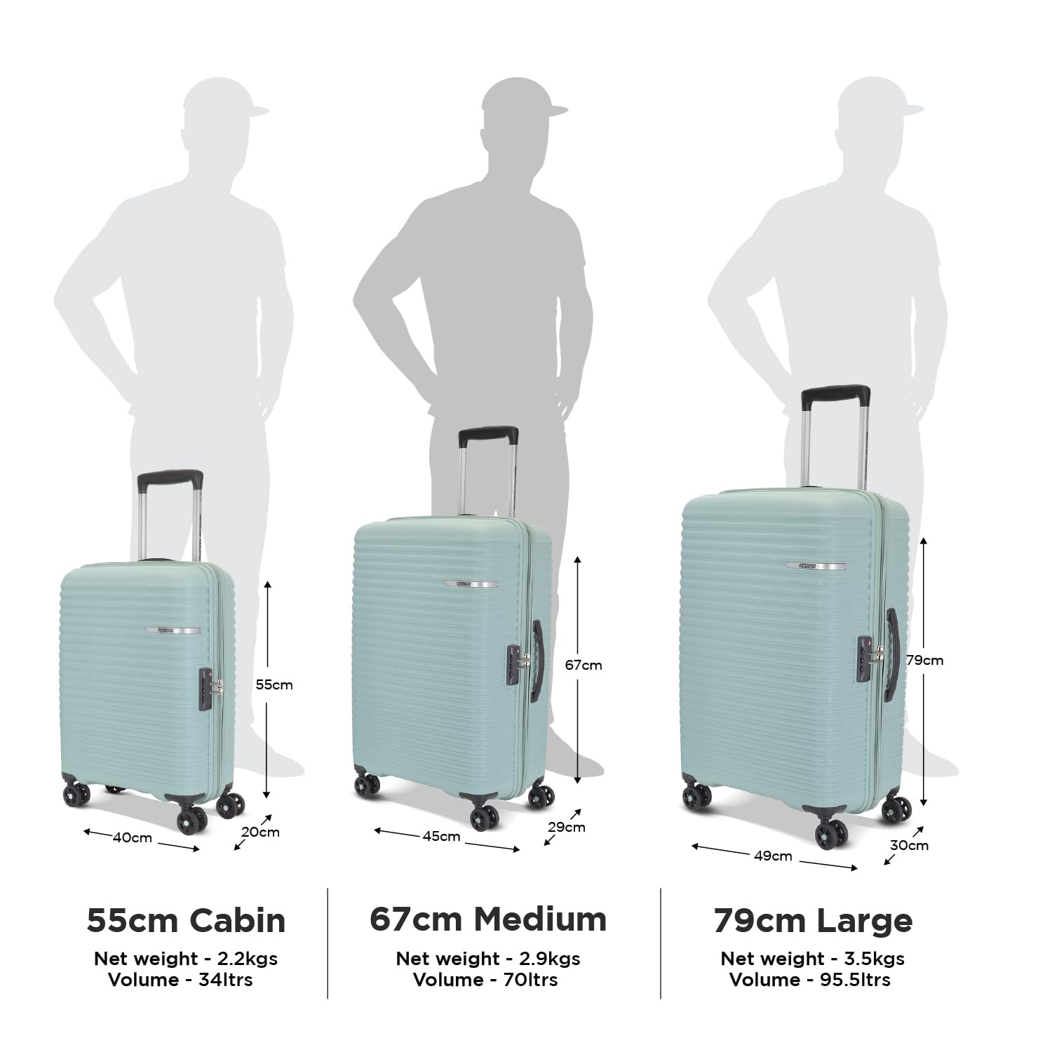 American Tourister Liftoff+|Large Size Check-in Spinner Trolley Bag (79 cm) for Travel|360° 8 Wheel Travel Luggage|Hard Case Polypropylene (PP) Suitcase|Mounted TSA Lock|Seafoam Blue 4