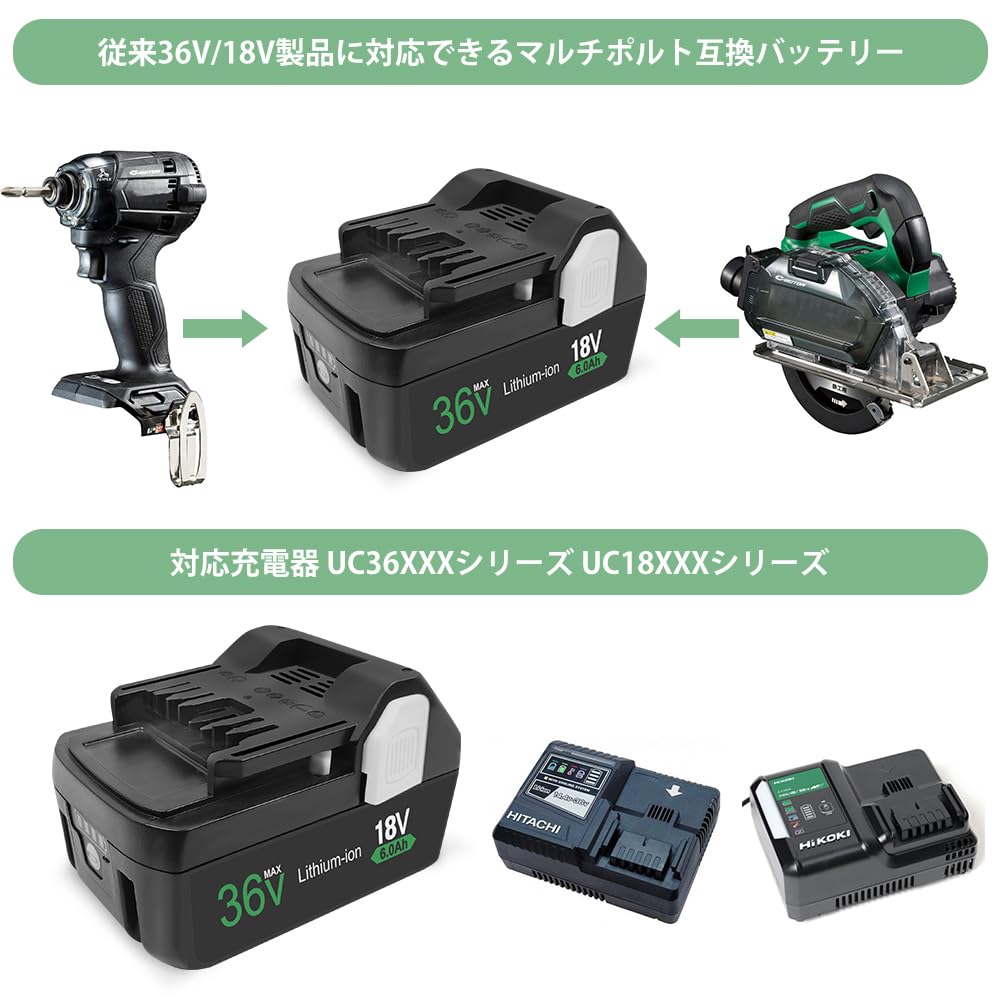 Amazon.co.jp: TASHIN 日立マルチボルト互換バッテリー二個セット 36V  