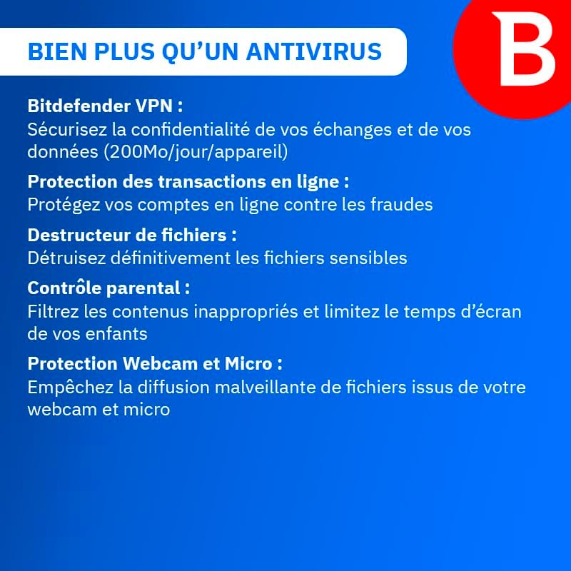 Bitdefender Internet Security 2024 | 5 appareils | 2 Ans | PC - Analyse des détails et conception