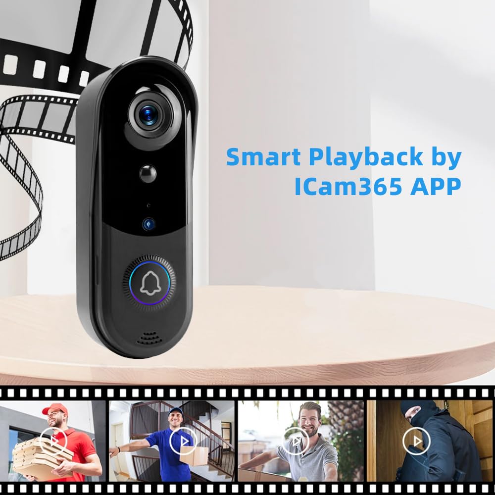 TKSTAR Smart HD 1080p kamera do drzwi wejściowych 2,4 GHz, bezprzewodowa, za pomocą aplikacji, Wi-Fi, 2-drożna komunikacja, wykrywanie ruchu, monitoring, karta pamięci, widoczność w nocy