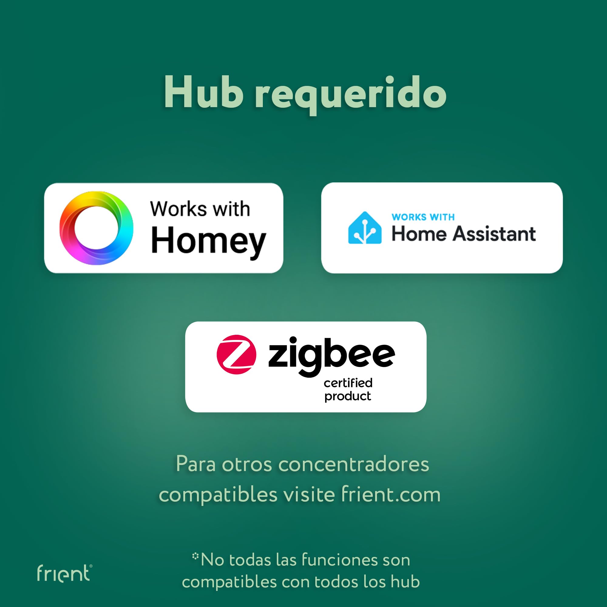 frient Intelligent Keypad | Teclado Inteligente | Control de Acceso Seguro | Entrada sin Llaves | Zigbee | Funciona con Homey y Home Assistant