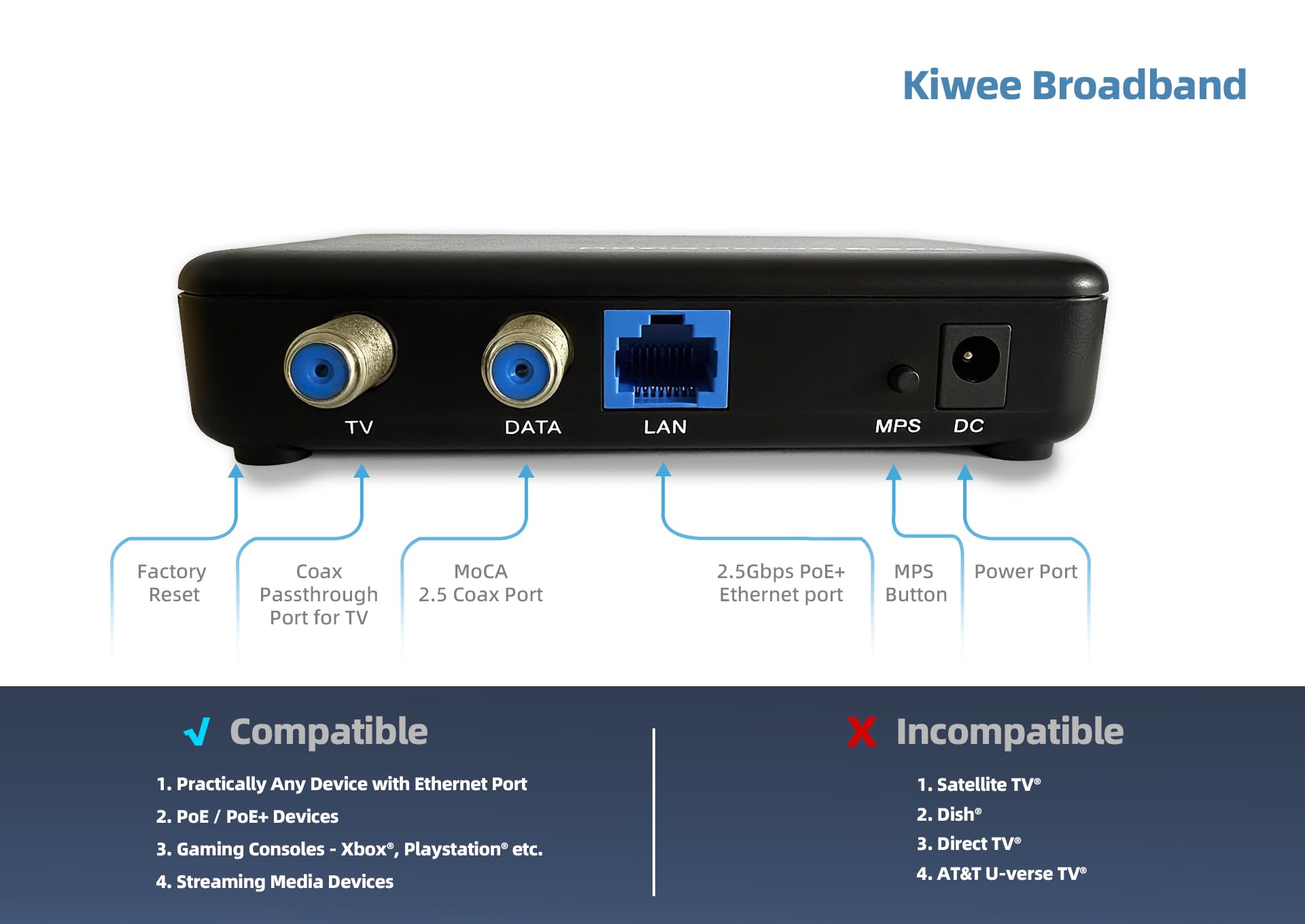 Kit Adaptateur MoCA 2.5 avec Port Ethernet 2,5G et PoE+ 30W pour Ethernet sur Coaxial – Idéal pour Points d’Accès Wi-FI 6E/7, Caméras IP et Plus – Modèle KB-M3-03