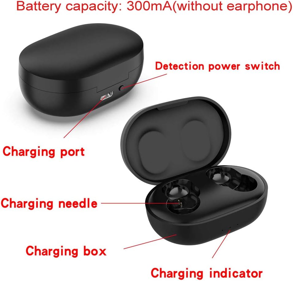 geneic Sostituzione USB Ricaricabile Scatola di Ricarica Dock Caricatore  Adattatore Stazione per Xiaomi Redmi TWS Wireless Bluetooth Auricolare :  Amazon.it: Elettronica