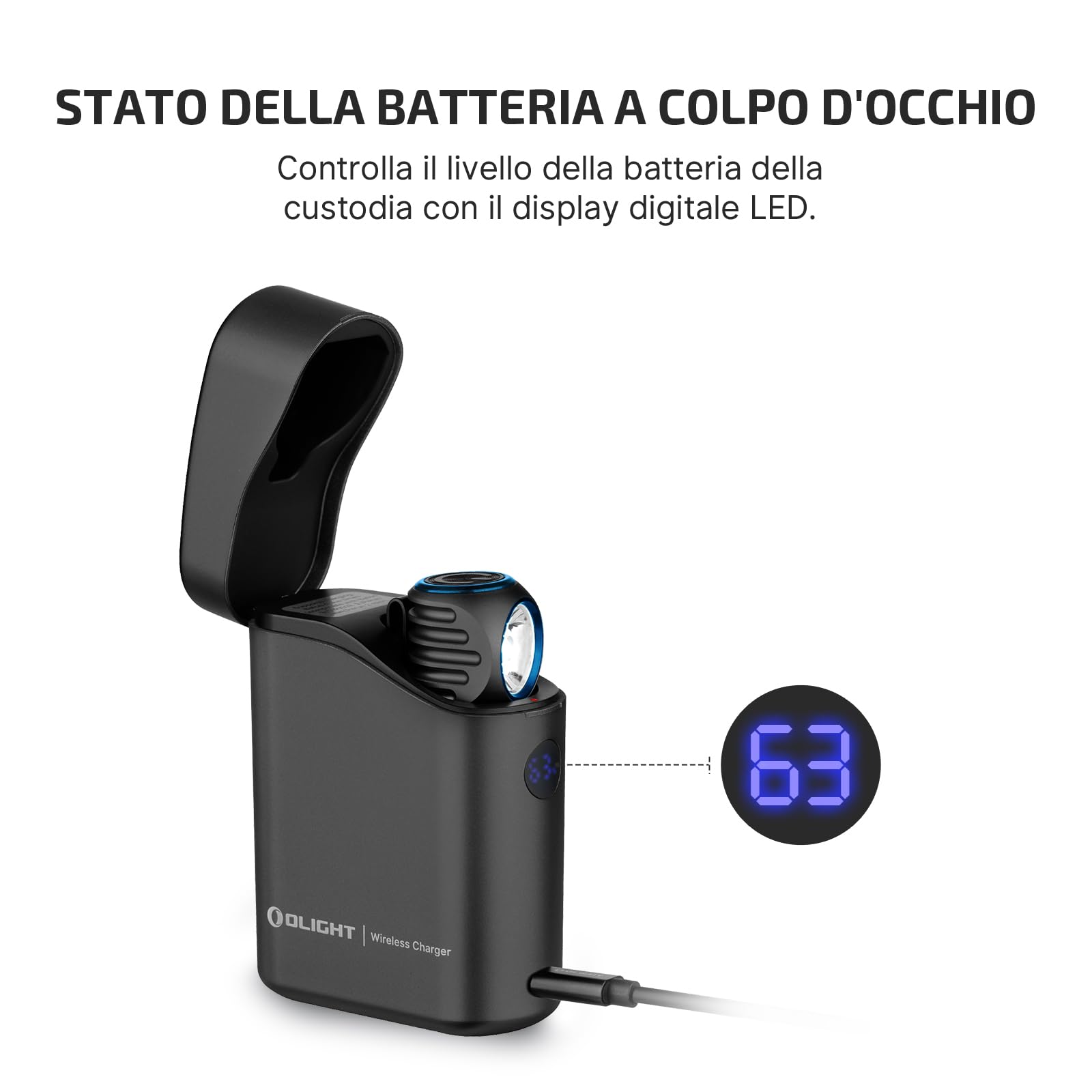 OLIGHT Perun 3 Mini Kit Lampada Frontale 1250 Lumen, Torcia Ricaricabile con Powerbank 5000mAh Portata 155m IPX8 5 Modalità Luce Ideale per Outdoor Trekking e Lavoro (Nero)