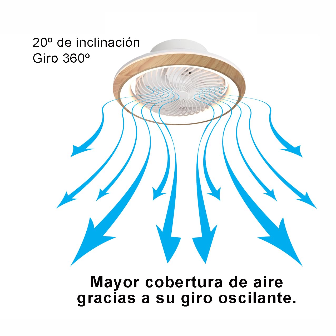 DUPI Ventilador Plafon de Techo con Luz Led OSCILAND, Amplia cobertura de aire gracias a su función oscilante 360º. 6 Velocidades, color led regulable 3000K-4000K-6500K. Mando a distancia (Blanco)