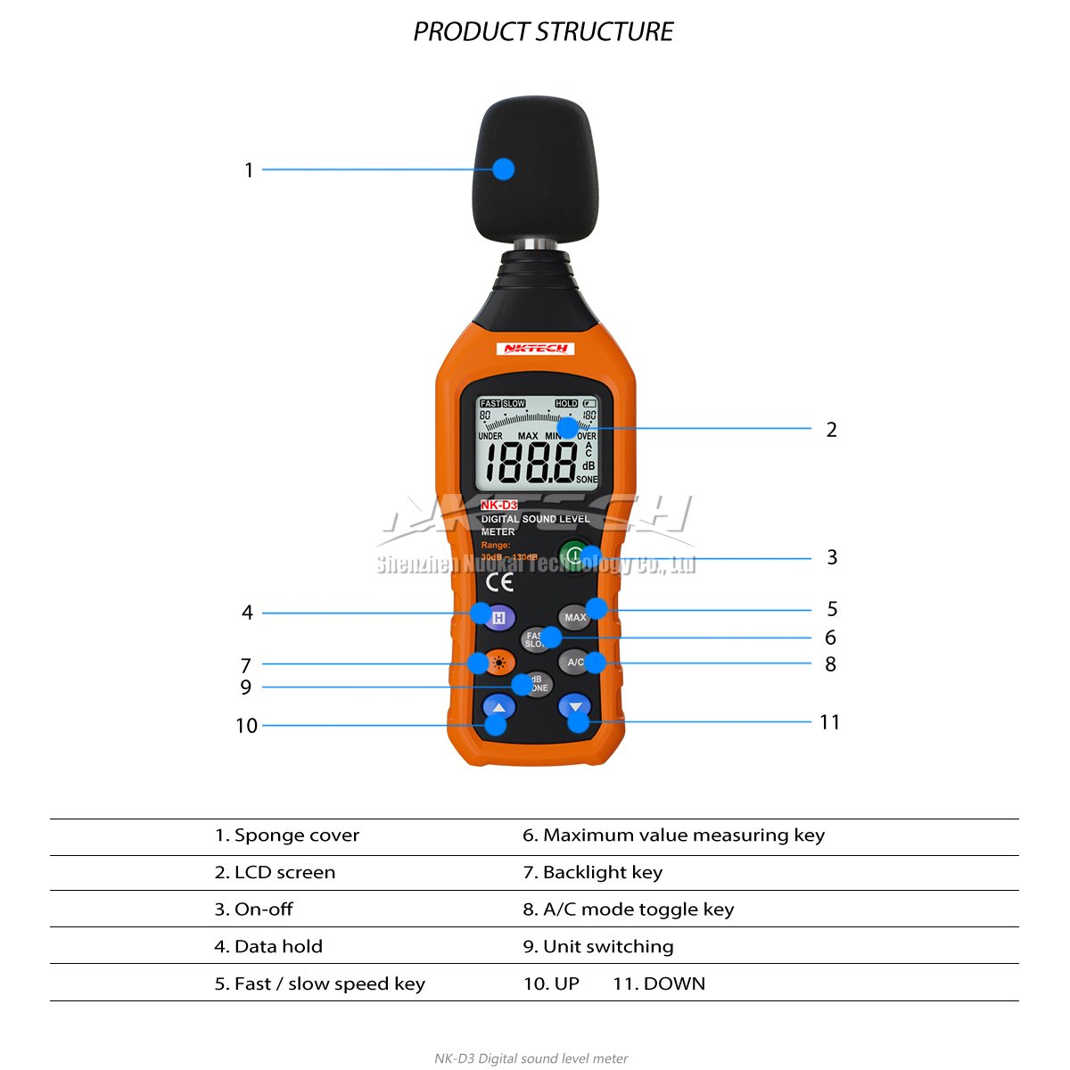 NK-D3 cyfrowy miernik poziomu hałasu Logger Tester audio Decibel Monitor 30-130 dB Dokładność 1,5 dB z dużym ekranem LCD Szybki / powolny wybór śrubokręt TL-1