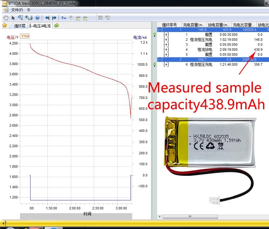 Miniatura 5 de DC 3.7V 430mAh 602035 Batería recargable de polímero de litio, adecuada para productos electrónicos de bricolaje 3.7-5V con reemplazo de batería de