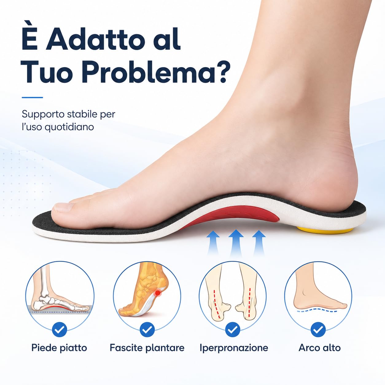 Sensa ArcoFlex Solette Ergonomiche Antiscivolo per Uso Quotidiano (Bianco-2paio,35-40CM)