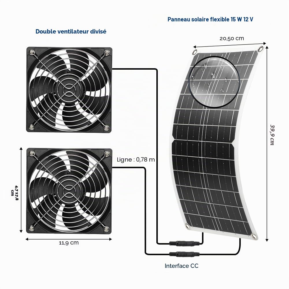 Ventilateur solaire 15 W panneau solaire résistant aux intempéries pour poulaillers serres hangars