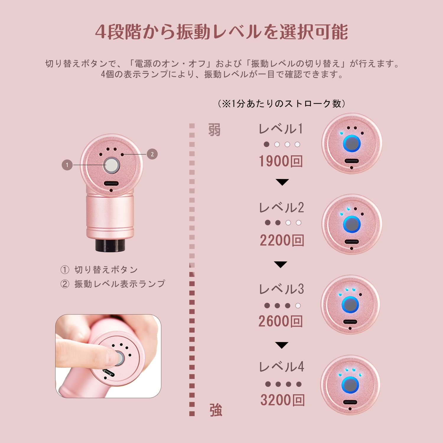 Amazon | LEADTEK ミニリフレッシュガン コンパクト パワフル 筋膜 
