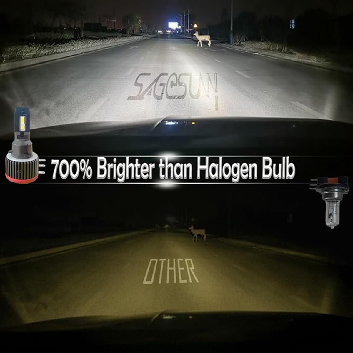 SageSunny Lampadina LED H15, bianco 6000K, 24.000 lumen, luce diurna abbagliante più luminosa del 700% per Golf MK6 MK7 Touareg GTI (confezione da 2, garanzia di 18 mesi)