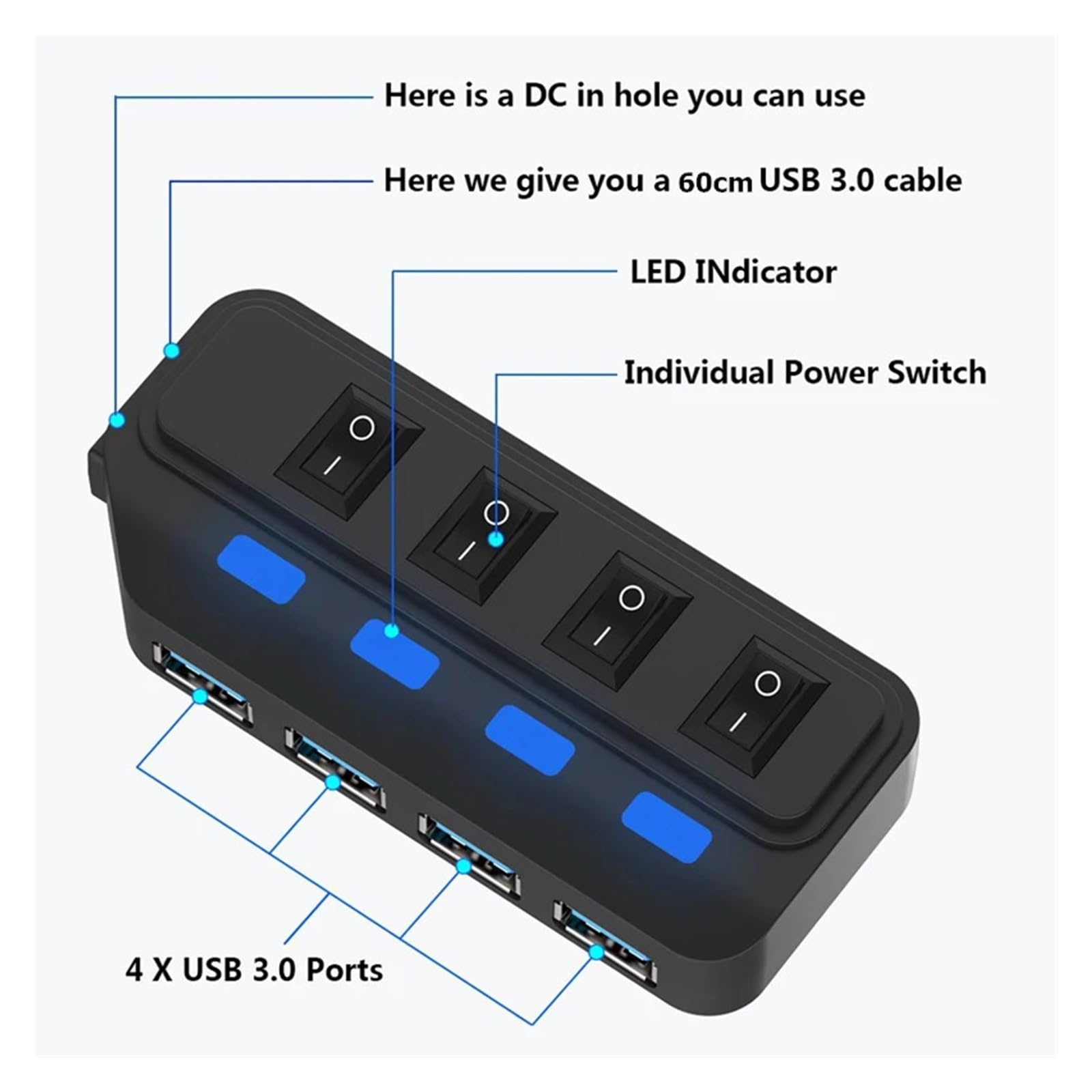 4 Porty USB 3.0 HUB 5 Gb/s Szybki Ekspander Multi Przejściówka Rozgałęziająca Z Lampą LED Do Komputera Stancjonarnego Akcesoria Laptopa MożLiwość Szybkiego łAdowania