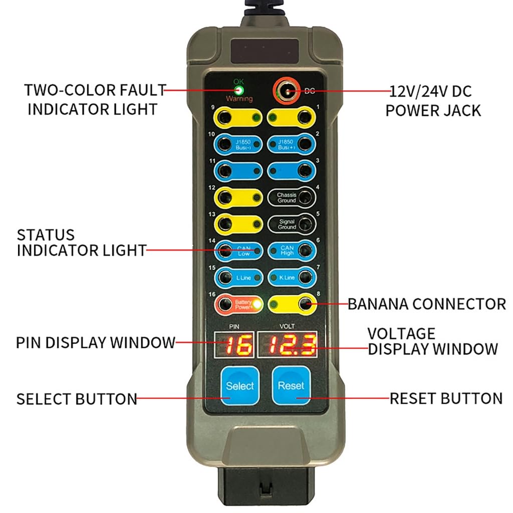 Przyrząd do testowania OBD do diagnostyki układów elektrycznych motocykli samochodowych