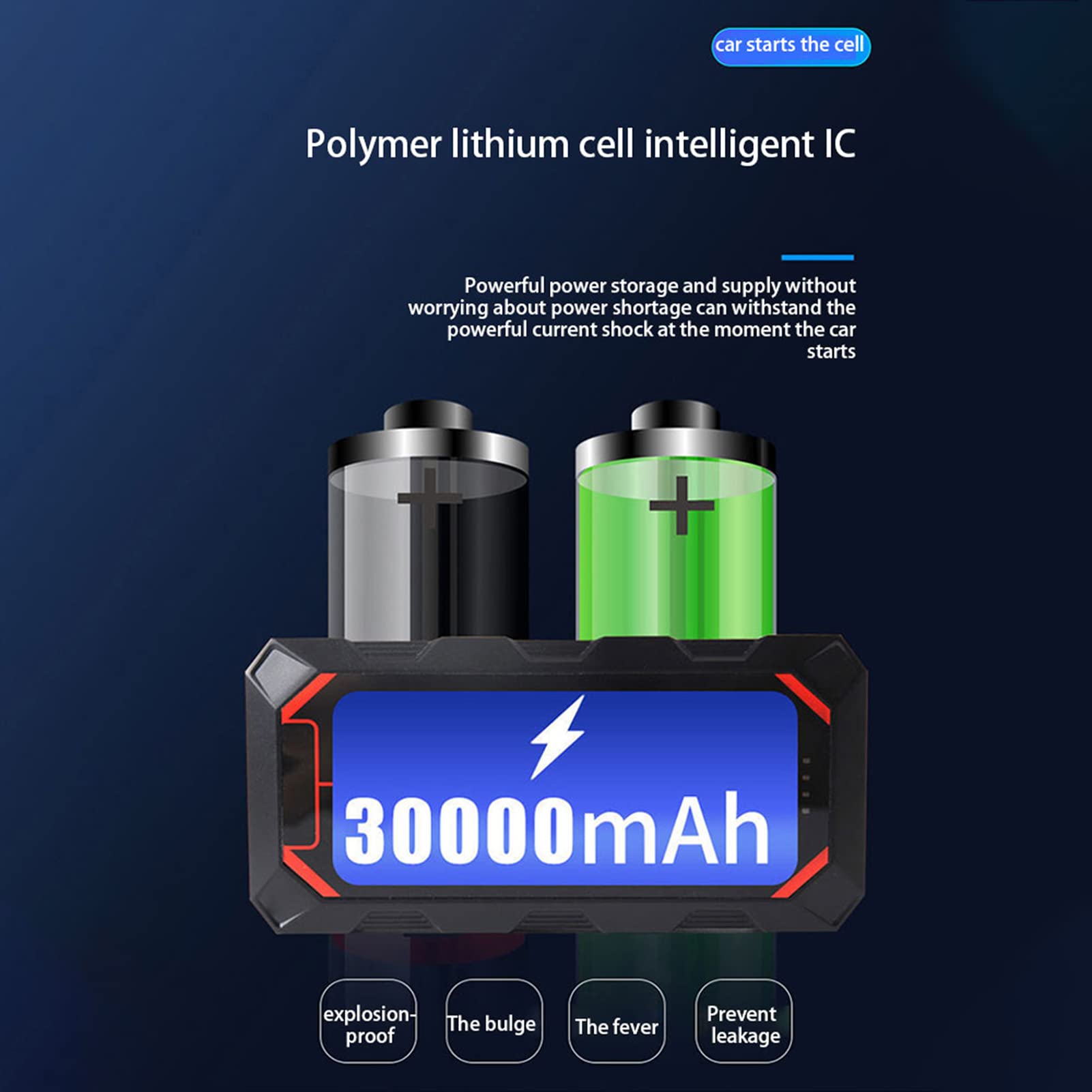 Urządzenie do uruchamiania awaryjnego samochodu, przenośna ładowarka akumulatorów litowo-jonowych 12V USB Power Bank Auto Booster Power Pack do samochodu motocykl ciężarówka łódź