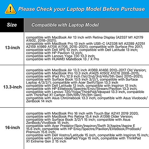 Image of MOCA Laptop Sleeve Bag Compatible with MacBook Pro 16 inch 2023-2019 M2 A2780 M1 A2485 Pro /Max A2141 /Pro Retina 15 A1398, 15-15.6 inch Notebook, Polyester Vertical Case with Pocket, Blue