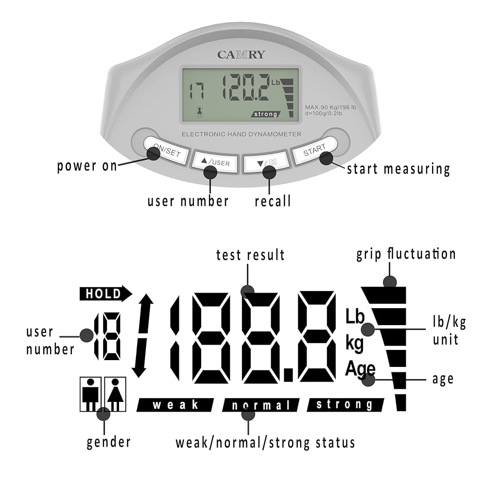 Digital Electronic Hand Dynamometer Grip Strength Measurement Meter Auto Capturing Hand Grip Power 200 Lbs 90 Kgs I2984611067
