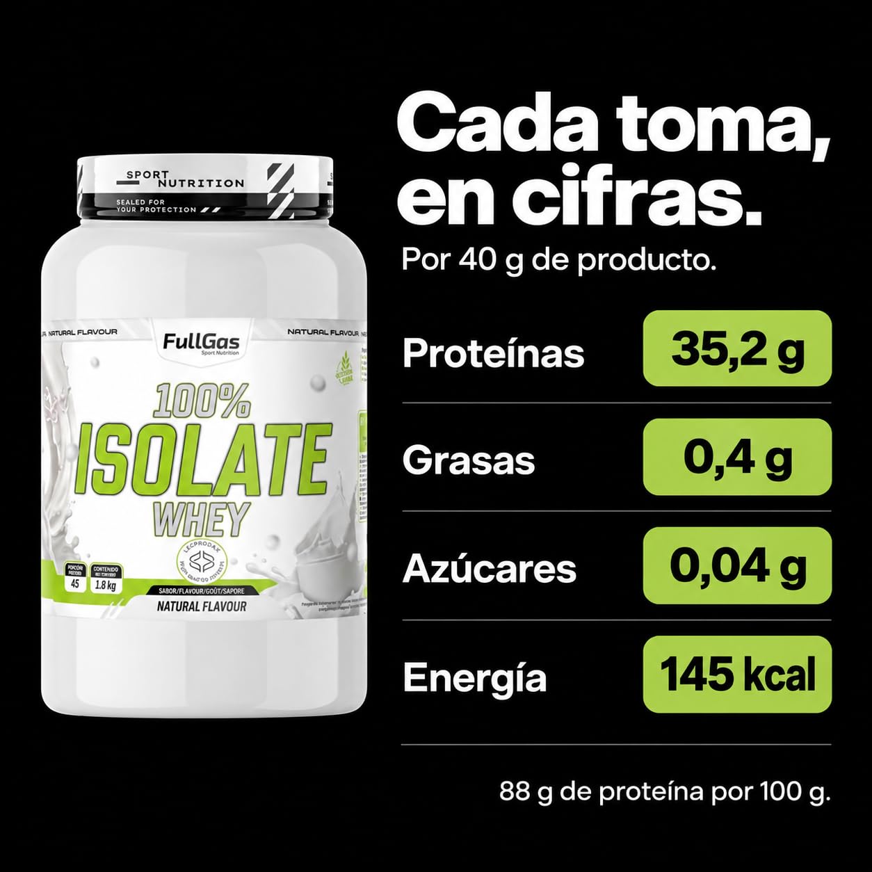 FullGas 100% Isolate Whey Proteína de Suero Aislada Neutro Sin Gluten Apta para Vegetarianos 1,8kg