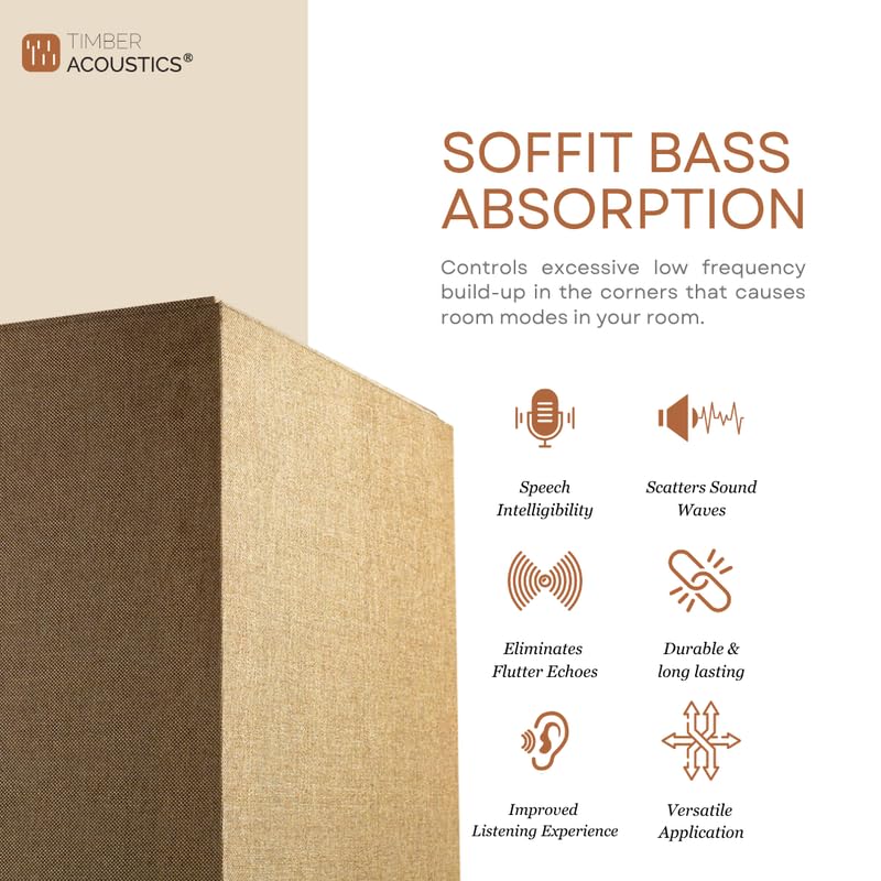 Image of Timber Acoustics Soffit Bass Traps | Premium Low-Frequency Absorption for Balanced & Clear Audio | Acoustic Room Treatment | Soundproof Corner Panels (Beige, 4ft x 12in)