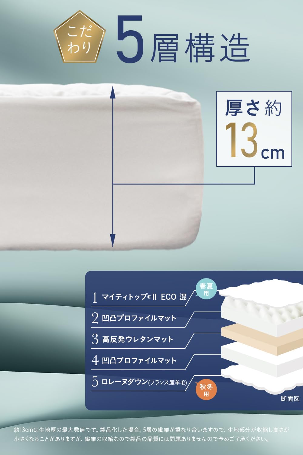 Amazon｜【メーカー公式】雲のやすらぎ プレミアム三つ折りマットレス 