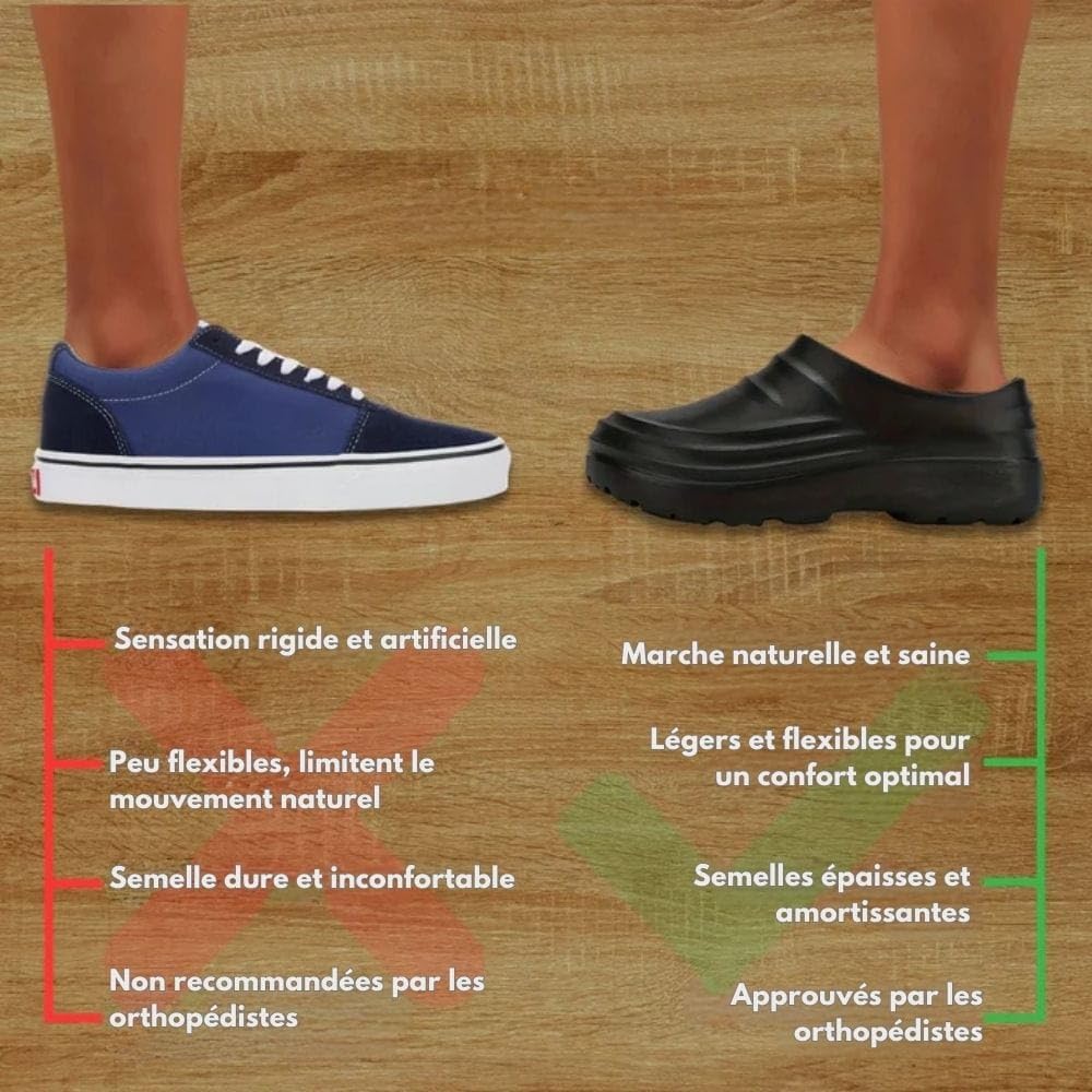 MEIION Sabots Ortho+ | Confortables et Flexibles Chaussures Unisexes à Semelles Épaisses Antidérapantes Confortables pour Le Quotidien et Activités de Plein Air Unisex