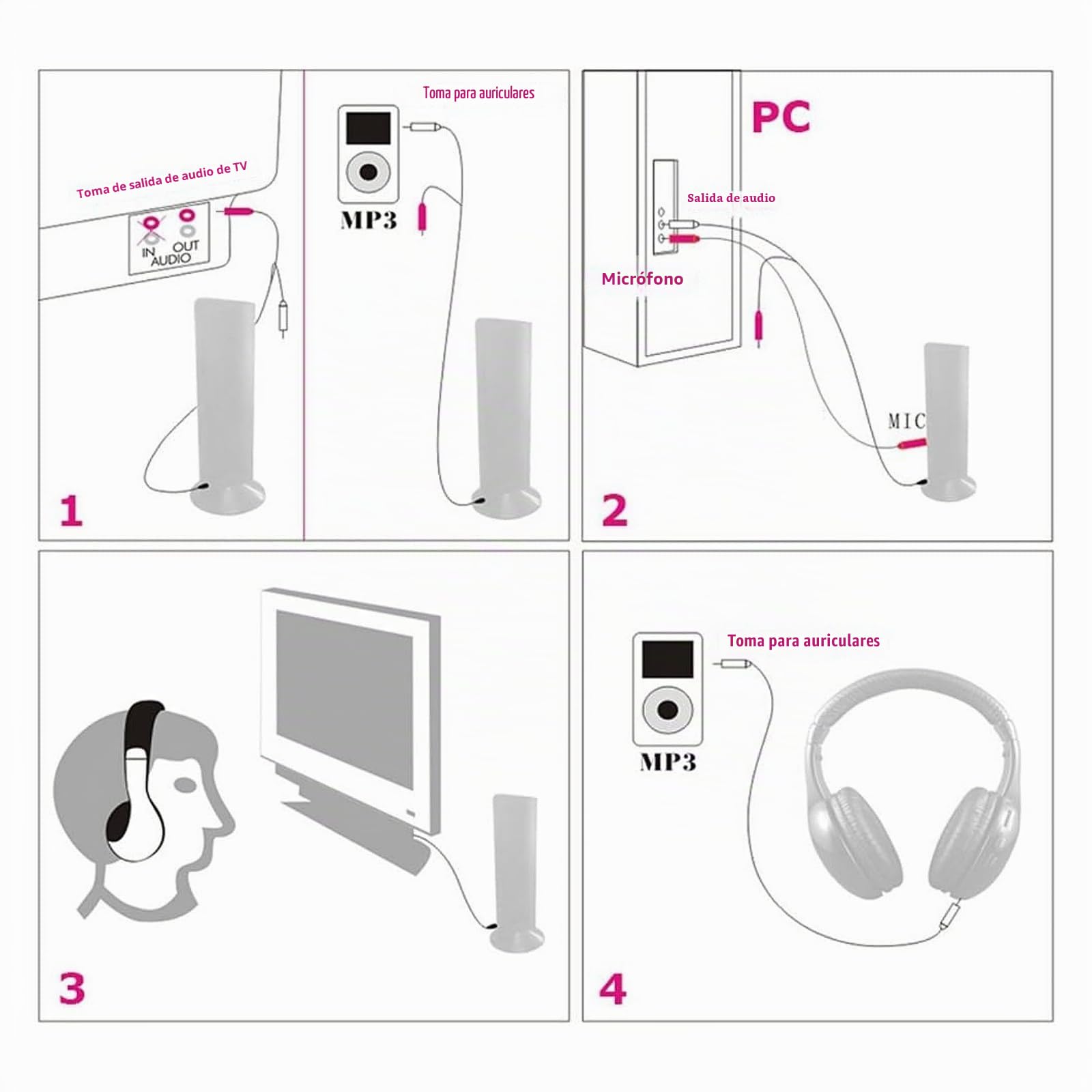Auriculares Inalámbricos para TV con Radio FM, Monitor, Auriculares InaláMbricos con Decodificador Digital, sobre La Oreja, Compatibles con PC TVs