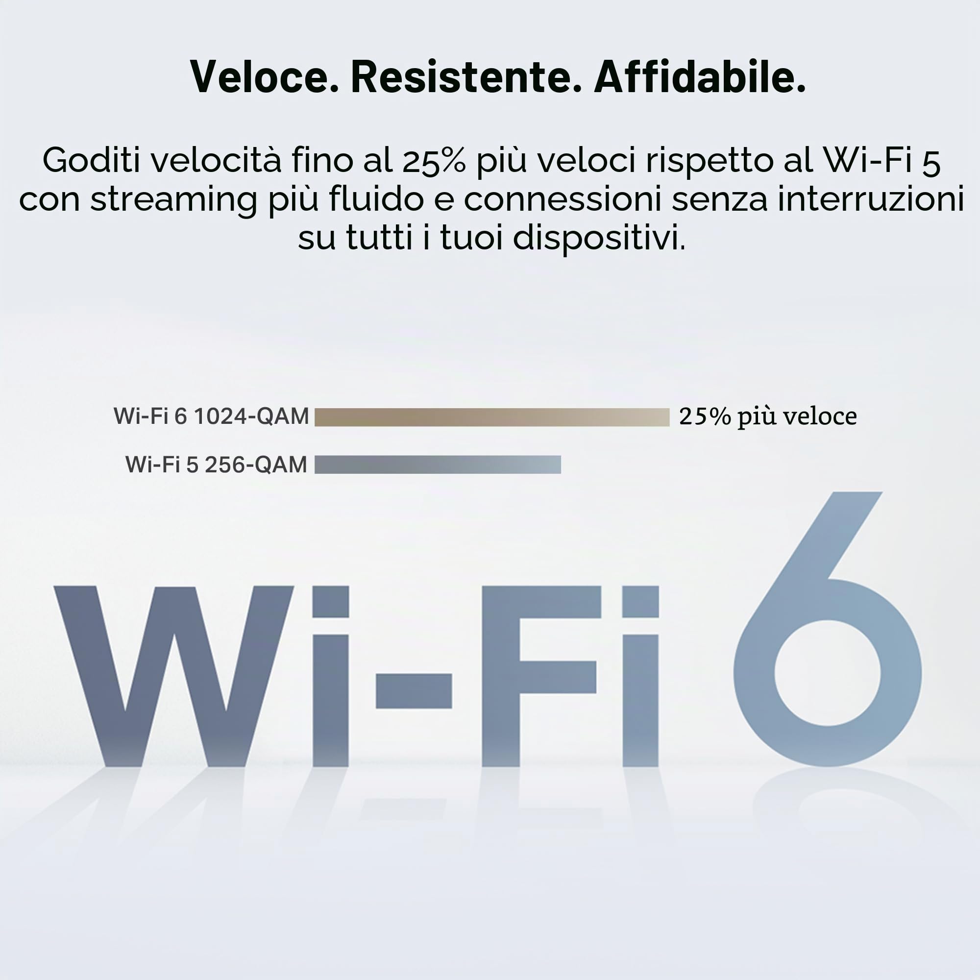 TP-Link RE765X AX3000 WiFi 6 Range Extender w/Smart Plug Integrated Passthrough | Ripetitore wireless dual-band con porta Ethernet | Fino a 2400 mq, 64 dispositivi | Compatibile EasyMesh |