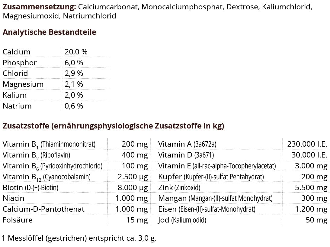 Optimix Hepatic | 500 g | karma uzupełniająca dla psów | suplement witamin i minerałów przy samodzielnie ugotowanej karmie dla psów | niska zawartość miedzi